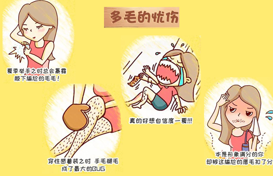 桃桃女孩需要注意的脫毛安全指南(圖1)